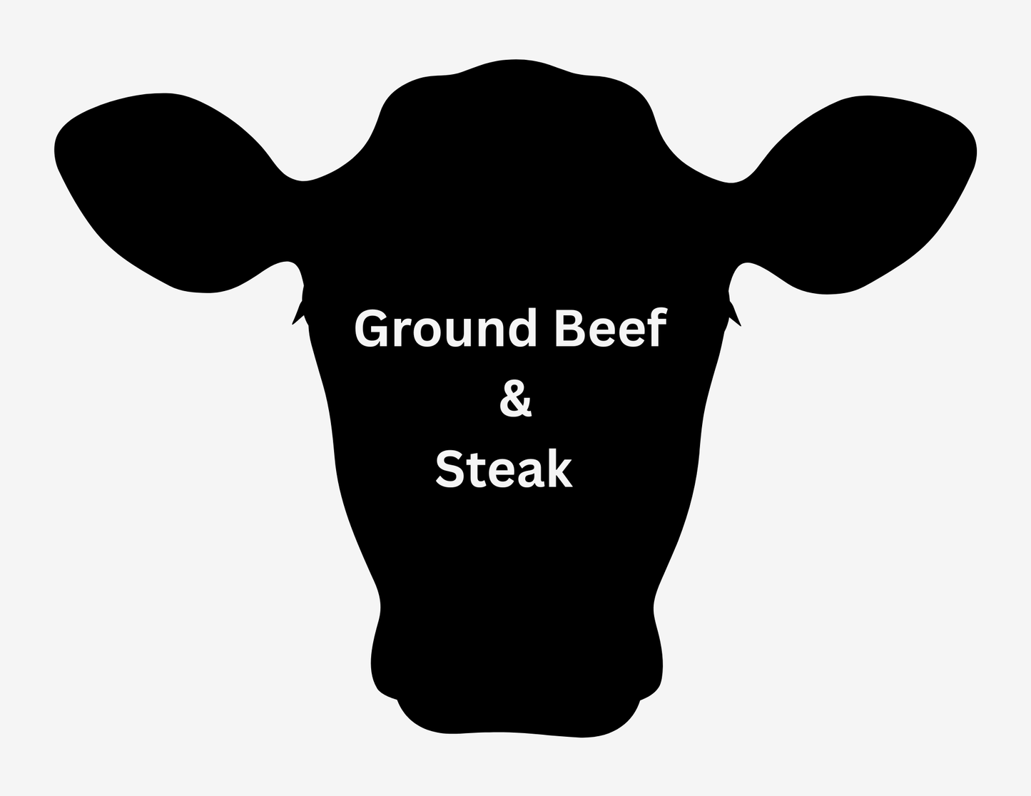 Ground Beef & Steak Bundle